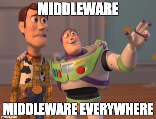 Middleware, Middleware Everywhere